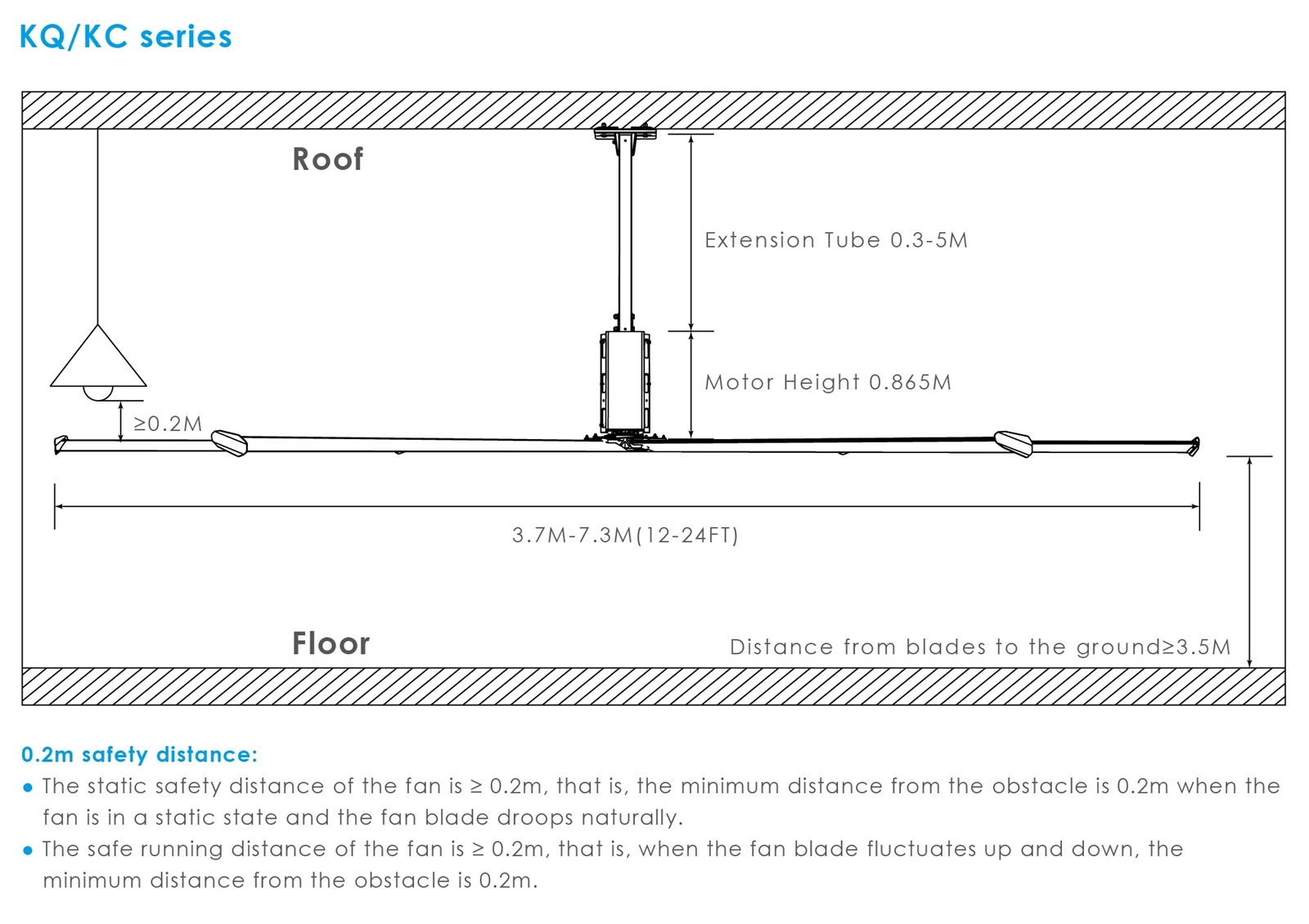 2022-5-9-31 2022-5-9-31